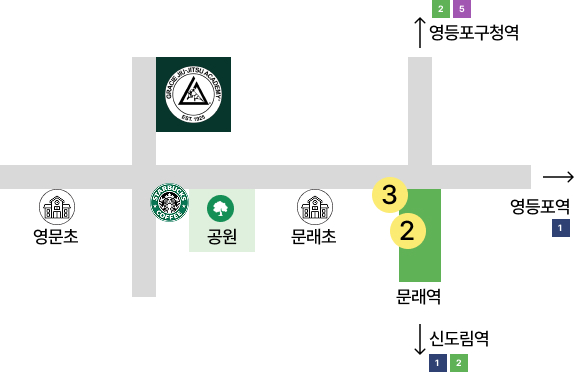 그레이시 주짓수 영등포 약도